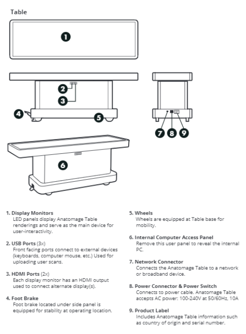 Anatomage Support Anatomage, Inc